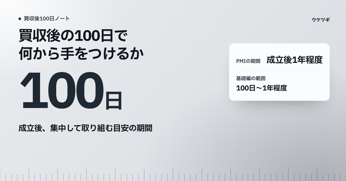 成立後100日を集中して取り組む目安とし、PMI全体は1年程度とする中小PMIガイドラインの区切りを示す表紙
